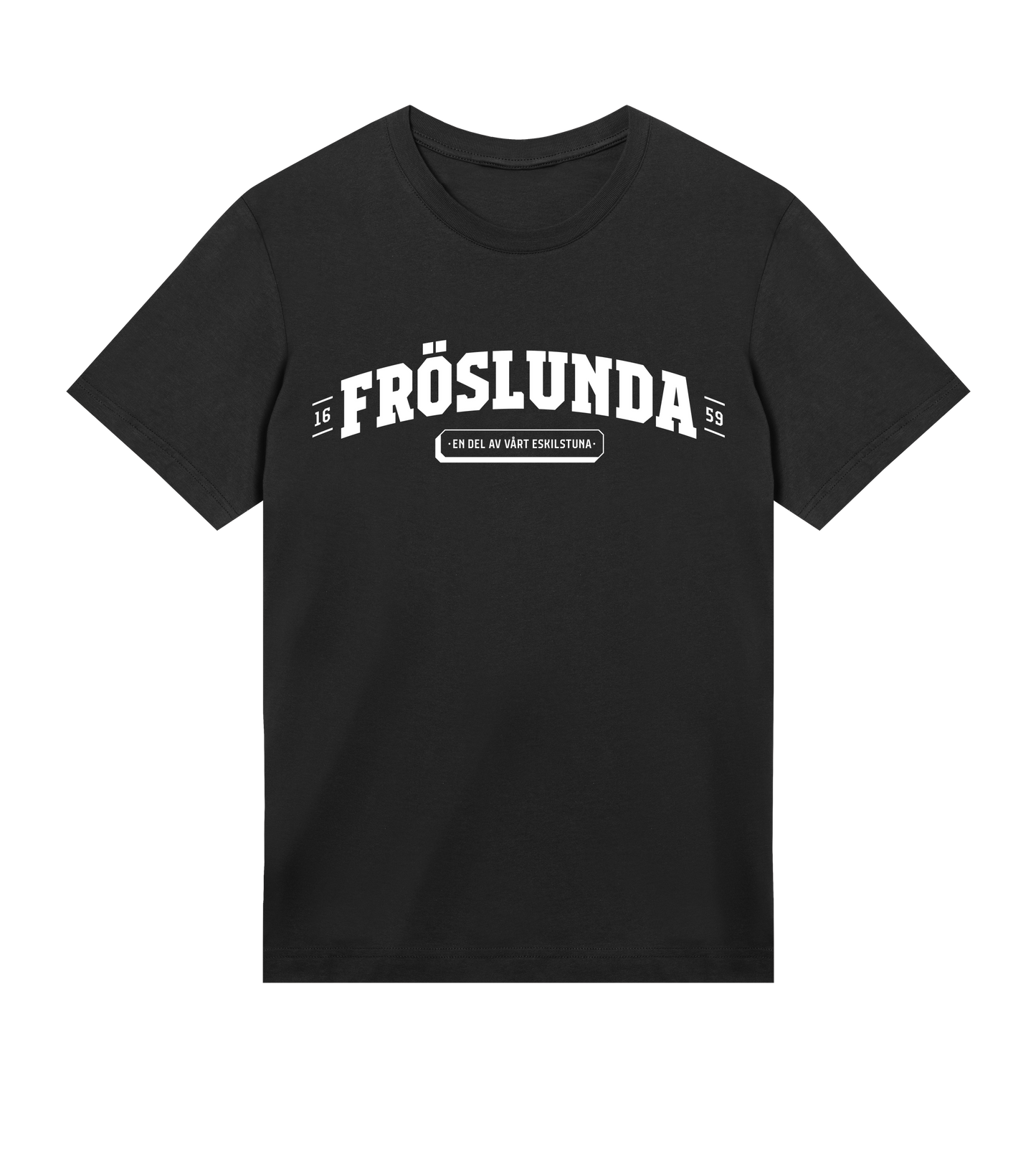 Fröslunda Man