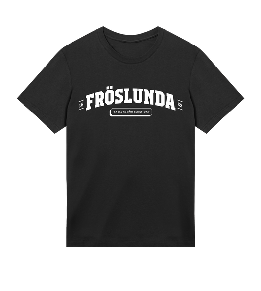 Fröslunda Man