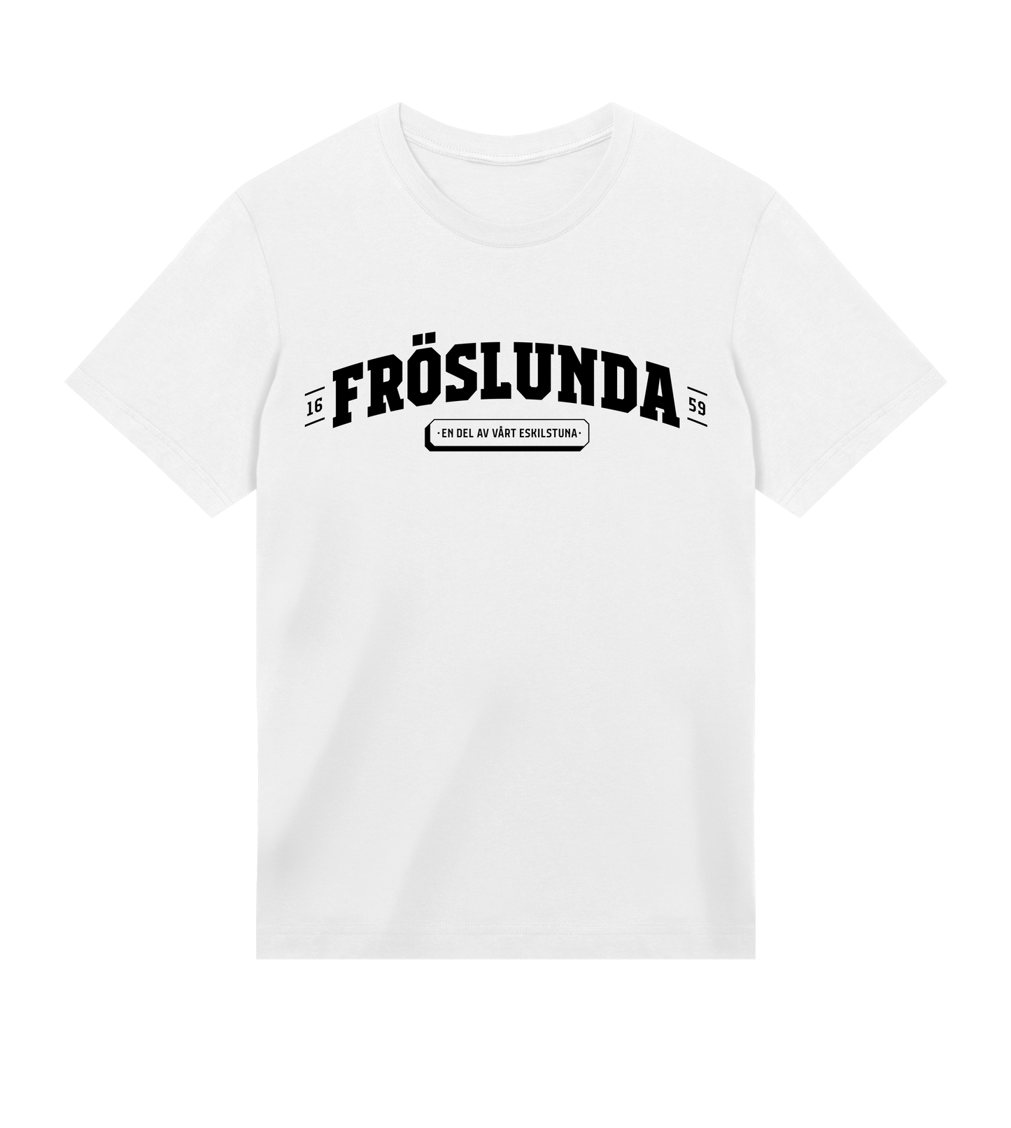 Fröslunda Man